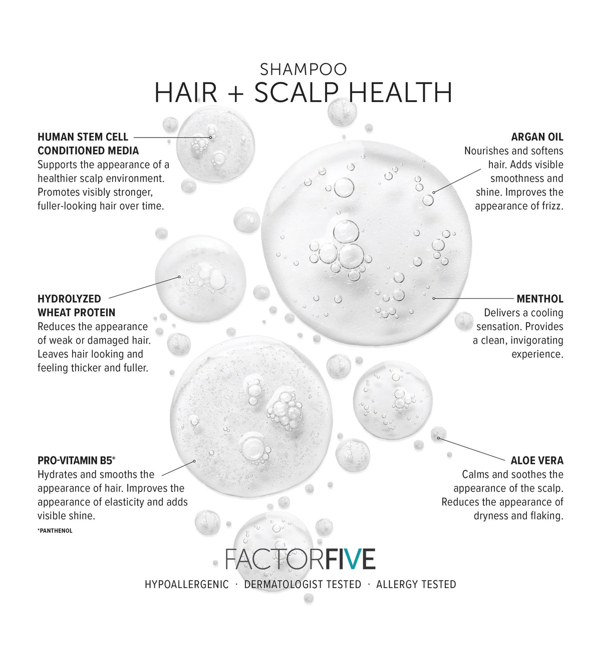 FACTORFIVE Advanced Haircare Shampoo