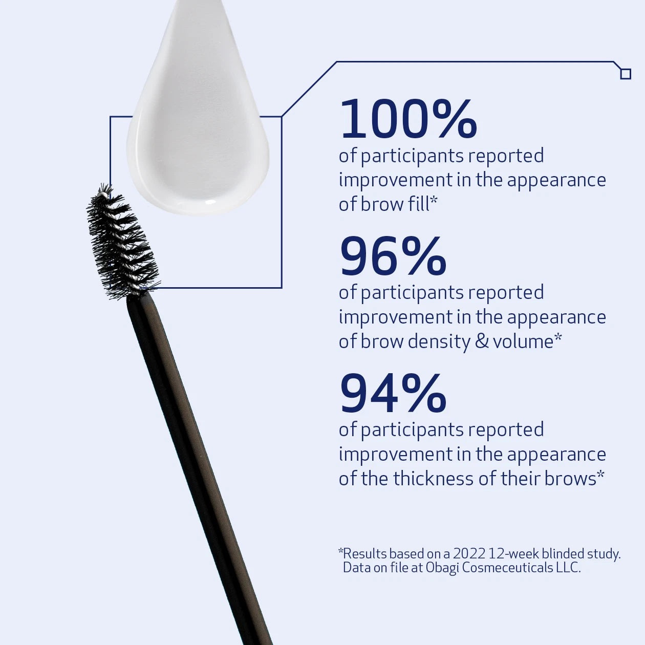 Obagi Eyebrow Boosting Serum