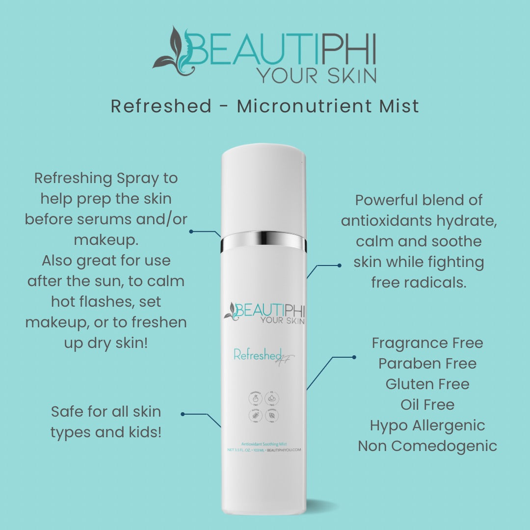 Refreshed AF - Antioxidant Mist
