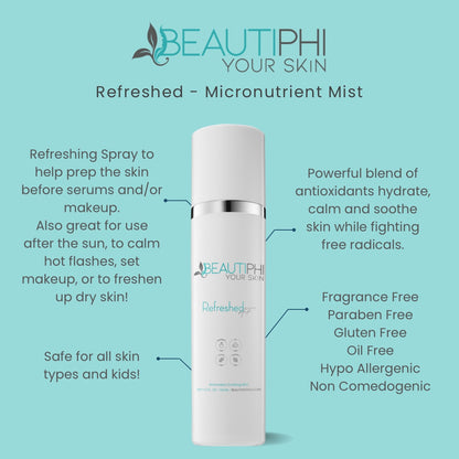Refreshed AF - Antioxidant Mist