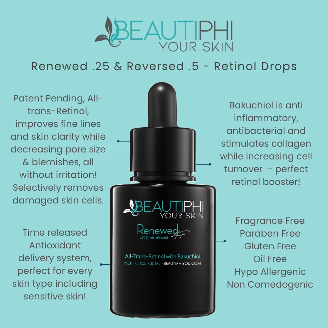 Revived AF 1% Retinol